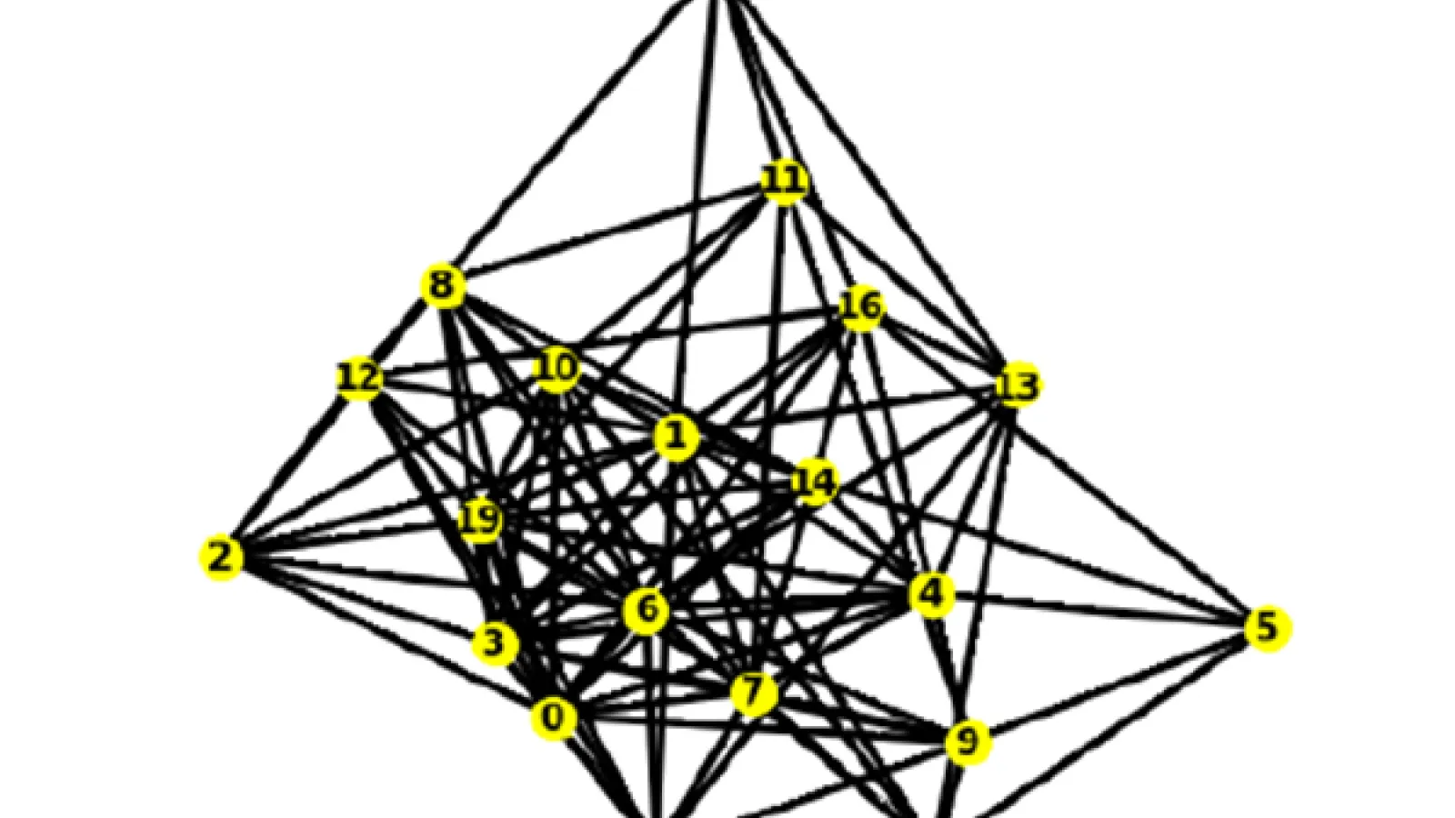 Illustration of a Network